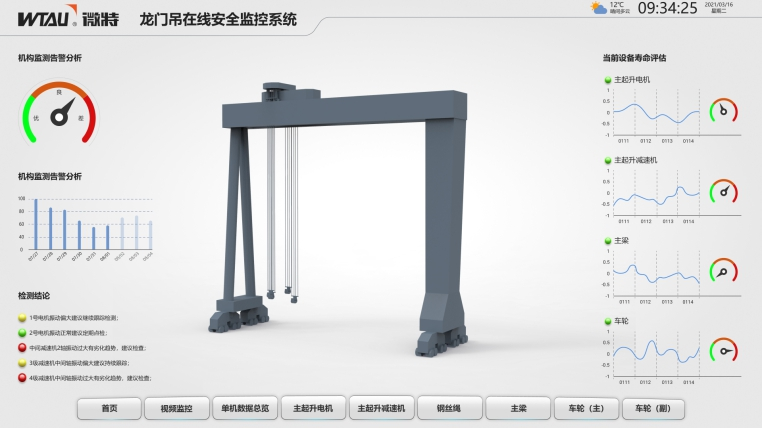 在線故障診斷系統(tǒng)（電機、減速機、行走輪故障診斷）