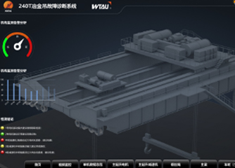 冶金鑄造起重機在線故障診斷系統(tǒng)(電機、減速機、行車輪故障診斷)